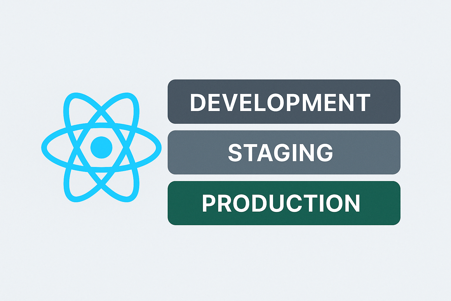React Native에서 Development, Staging, Production 설정