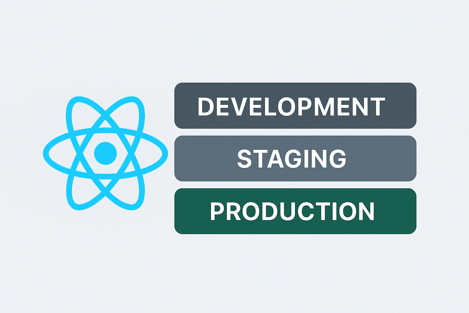 React Native에서 Development, Staging, Production 설정